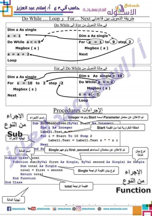 مدرس اول مراجعة نهائية في الحاسب الآلي للصف الثالث الإعدادي ترم ثاني أ/ إسلام عبد العزيز	