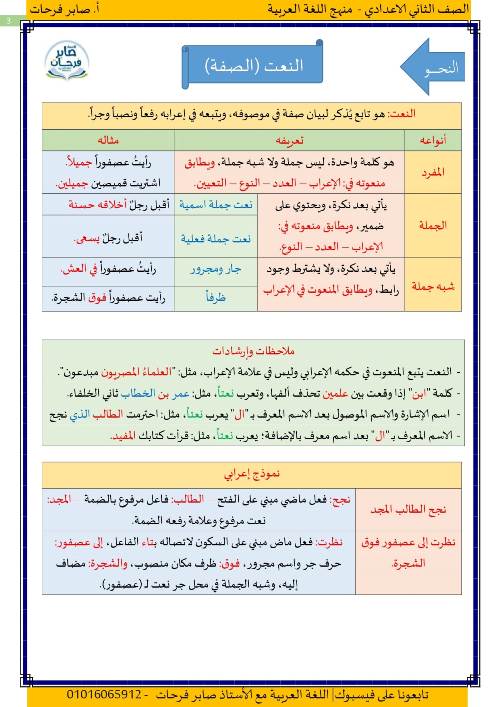 تأسيس النحو والإملاء فى اللغة العربية للصف مدرس اول