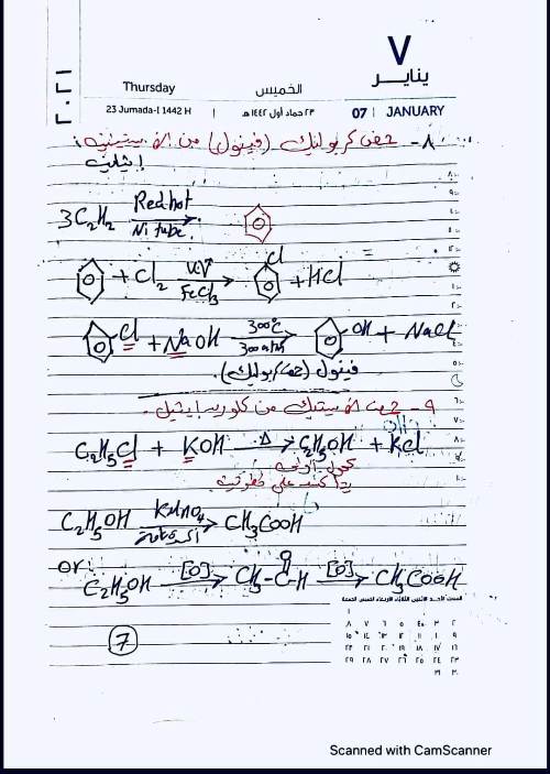 مراجعة على كل تحويلات العضوية الموجودة فى مدرس دوت كوم