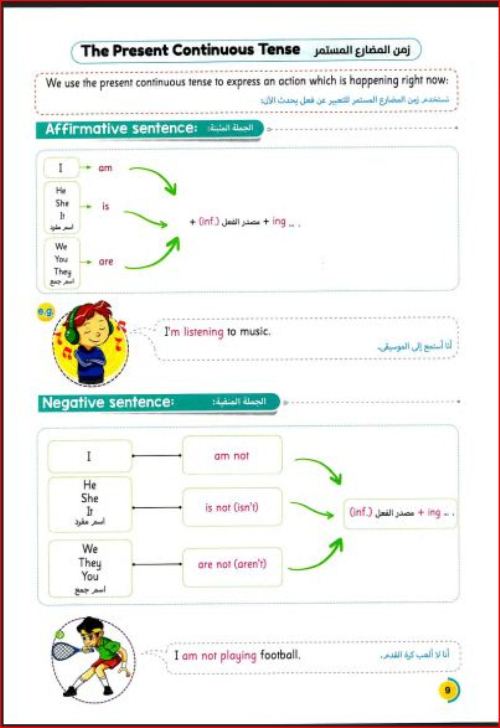 مدرس اول تحميل كتاب جيم Gem كونكت 4 connect للصف الرابع الابتدائى الترم الاول 2024 pdf	