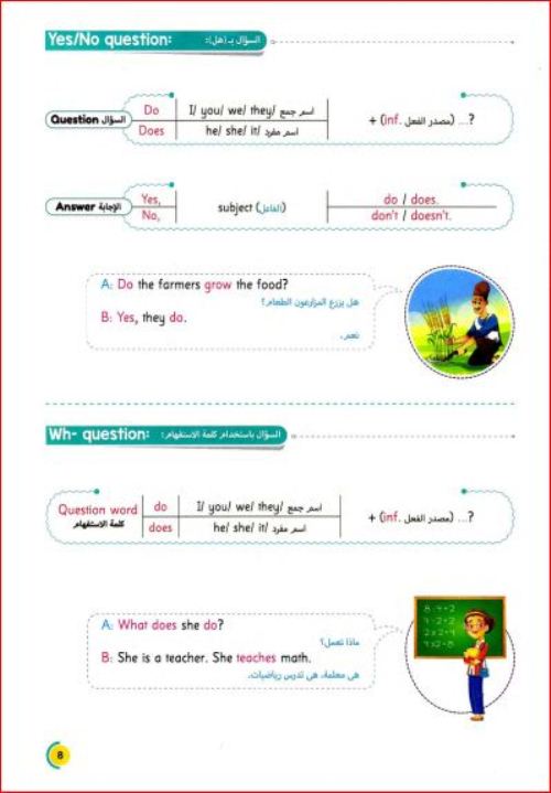 مدرس اول تحميل كتاب جيم Gem كونكت 4 connect للصف الرابع الابتدائى الترم الاول 2024 pdf	