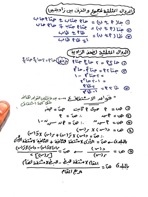 مدرس دوت كوم الدرس الأول تفاضل للصف الثالث الثانوي أ/ أحمد عبد الحكيم	