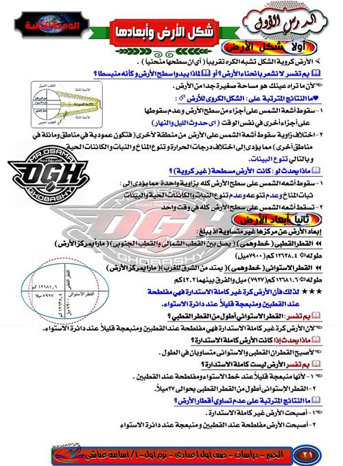 معلم خبير الدرس الأول من الوحدة الثانية فى الجغرافيا فى الدراسات الإجتماعية للصف الأول الإعدادى الترم الأول 2024 أ/ أسامة غباشى