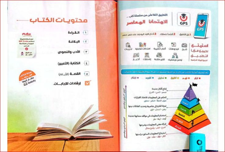 تحميل كتاب الامتحان لغة عربية كتاب الاسئلة الجزء الاول للصف موقع س و ج طالب 4090