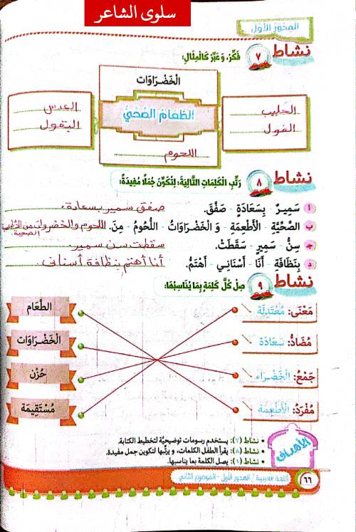 قصة الاستماع لدي أسنان جديدة وإجابات كتاب الباهر لغة عربية سنتر