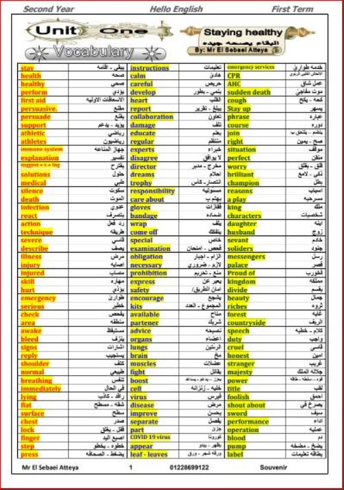 مدرس دوت كوم أقوى مذكرة لغة انجليزية الصف الثانى الثانوى الترم الأول 2024 أ/ السباعى عطية	