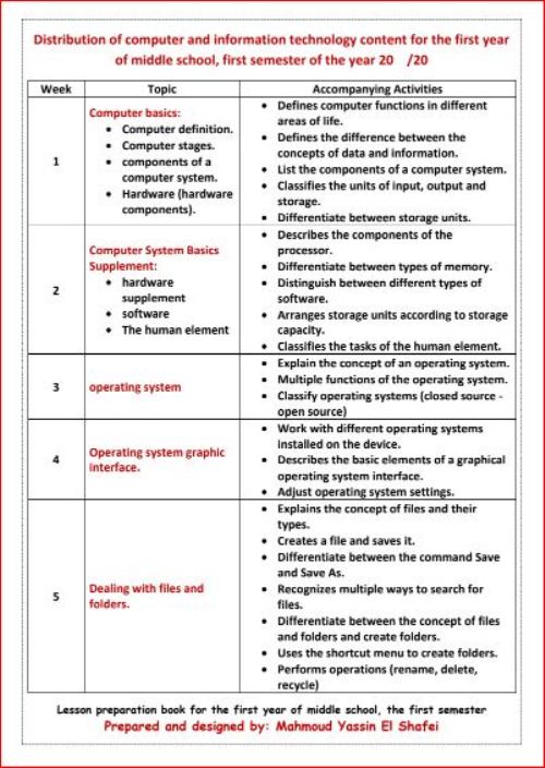 مدرس اول دفتر تحضير حاسب آلي لغات للصف الاول الاعدادي الترم الاول 2024 PDF أ/ محمود ياسين	