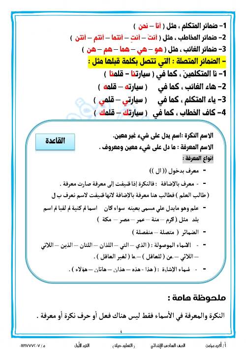 القواعد النحوية للصف السادس الإبتدائي المنهج الجديد الترم الأول 2024 مذكرات تعليمية طالب 1296