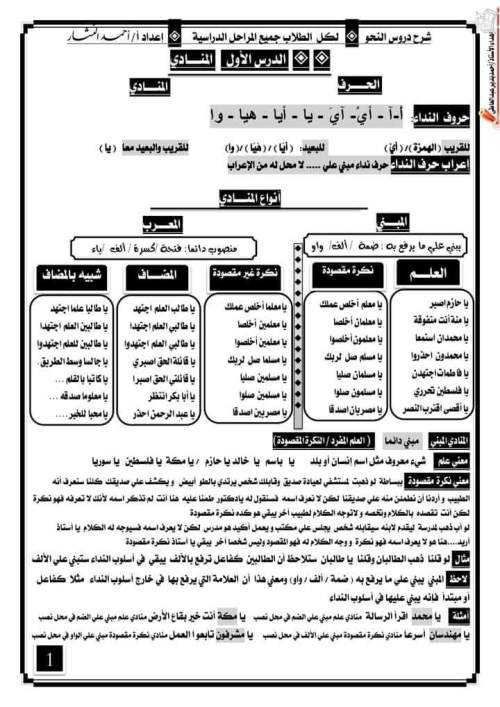 مقدمة درس