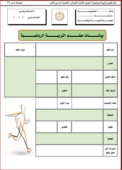 مدرس دوت كوم تحضير تربية بدنية للصف الثالث الابتدائي الترم الأول أ/ محمد مصطفى	