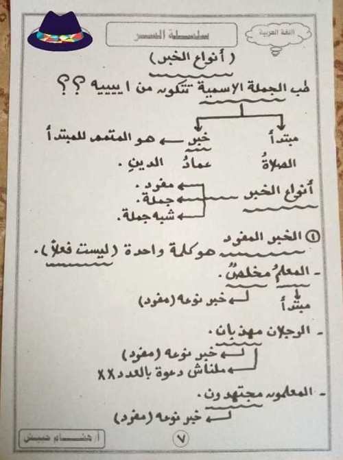 المفعول المطلق وتدريبات عليه والمفعول لأجله وتدريبات مدرس دوت كوم