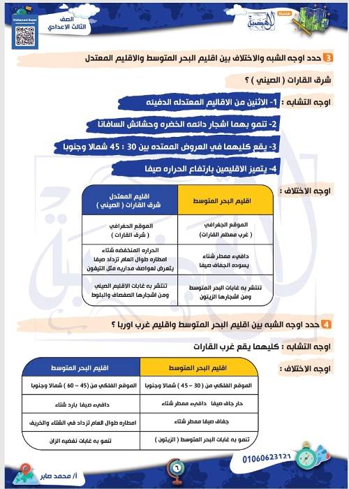 شرح درس المناخ والنبات الطبيعي فى الدراسات الإجتماعية للصف الثالث