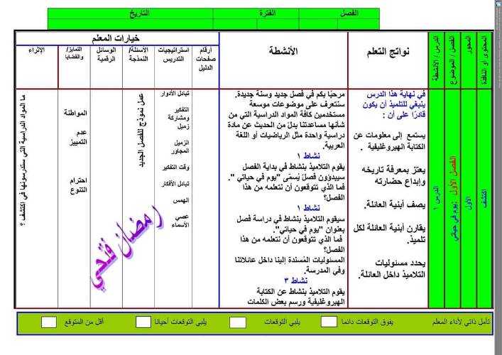 مدرس دوت كوم منهج اكتشف الجديد للصف الثانى الإبتدائى الترم الأول 2024 أ/ رمضان فتحي	