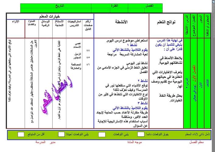 مدرس دوت كوم منهج اكتشف الجديد للصف الثانى الإبتدائى الترم الأول 2024 أ/ رمضان فتحي	