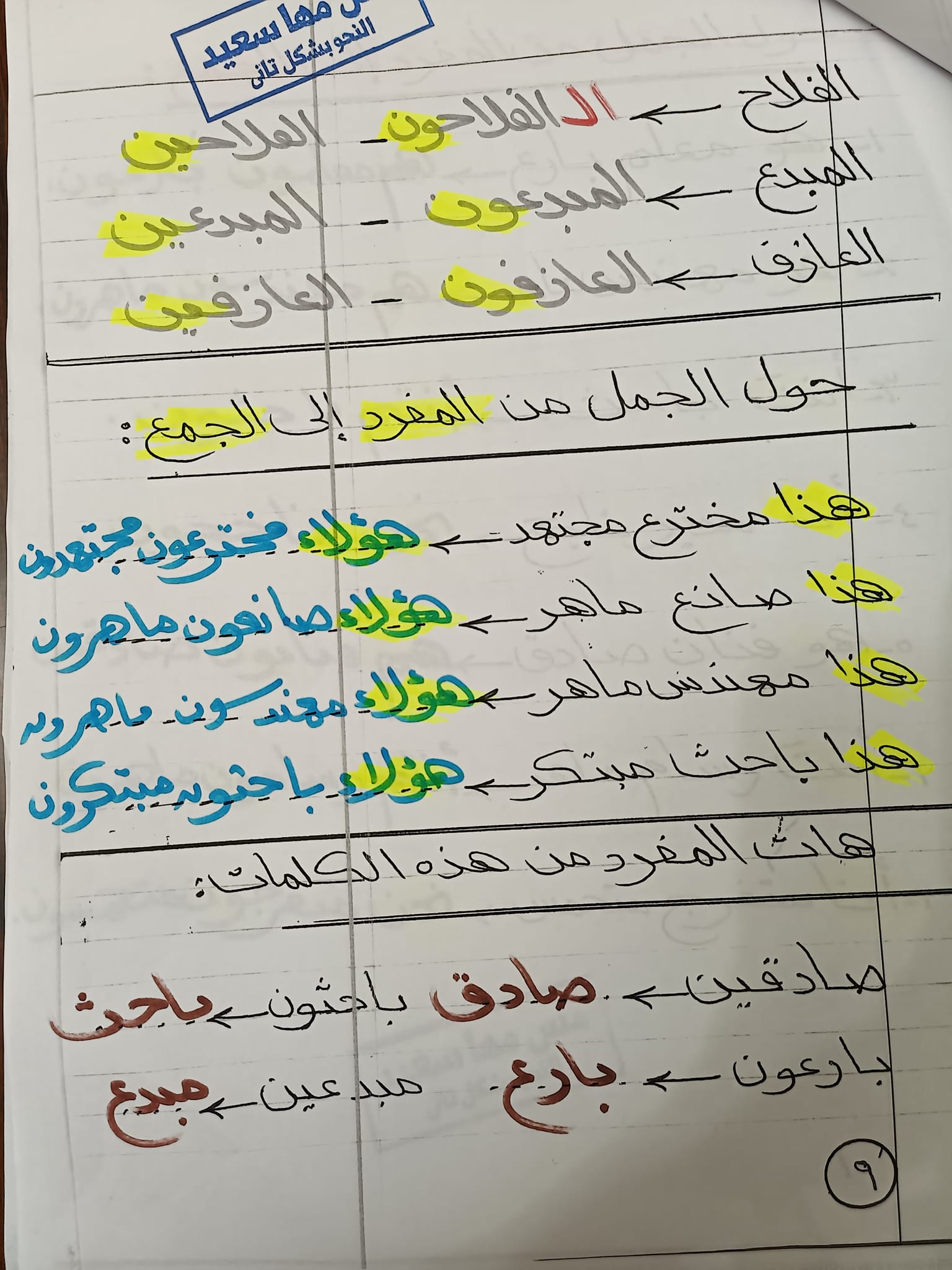 شرح جمع المذكر السالم فى اللغة العربية مدرس دوت كوم