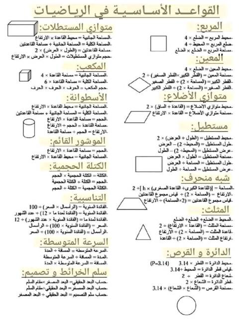 معلم خبير القواعد الاساسية في الرياضيات	