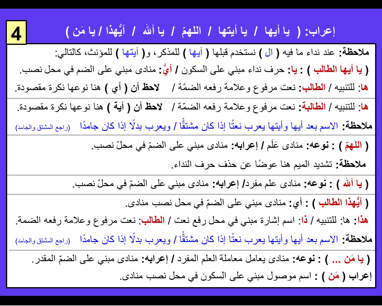 شرح أسلوب النداء فى اللغة العربية للصف مدرس دوت كوم 1953