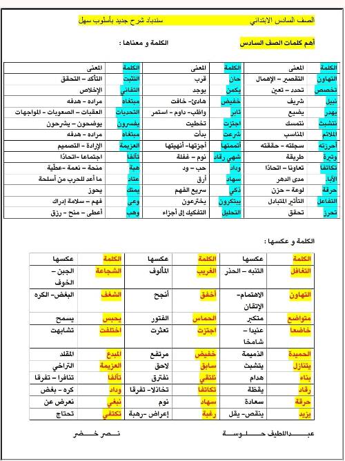 أهم الكلمات شهر أكتوبر فى اللغة العربية للصف السادس الابتدائي ثابت