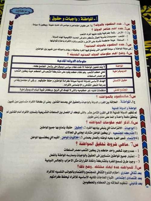 معلم خبير ملخص فى مادة التربية الوطنية للصف الثانى الثانوى الترم الاول