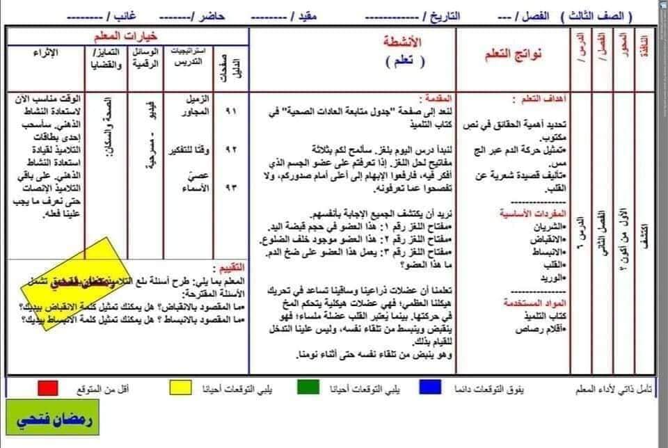 مدرس دوت كوم تحضير متعدد التخصصات للصف الثالث الابتدائي الفصل الدراسي الاول أ/ رمضان فتحي	