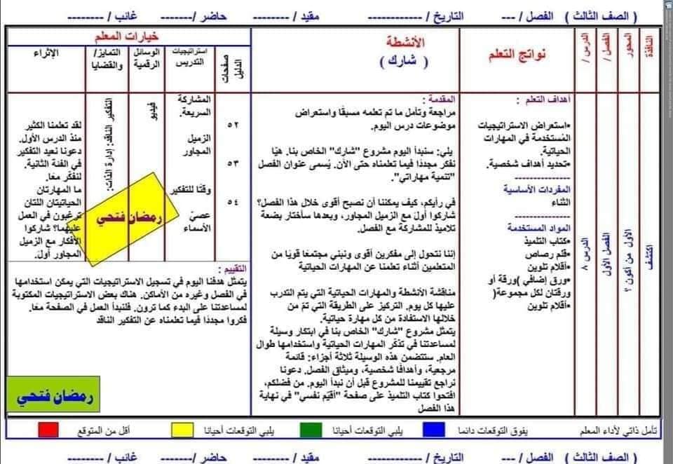 مدرس دوت كوم تحضير متعدد التخصصات للصف الثالث الابتدائي الفصل الدراسي الاول أ/ رمضان فتحي	