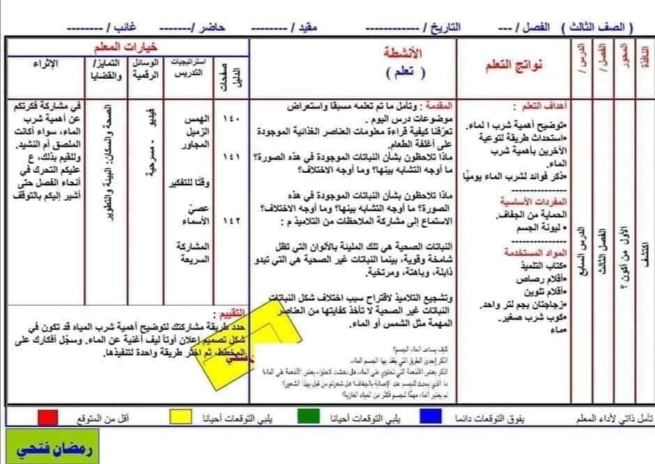 مدرس دوت كوم تحضير متعدد التخصصات للصف الثالث الابتدائي الفصل الدراسي الاول أ/ رمضان فتحي	