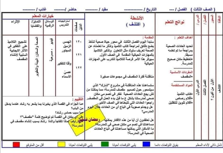 مدرس دوت كوم تحضير متعدد التخصصات للصف الثالث الابتدائي الفصل الدراسي الاول أ/ رمضان فتحي	