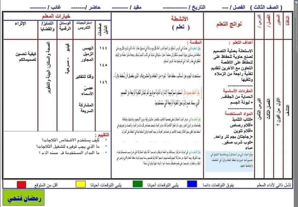 مدرس دوت كوم تحضير متعدد التخصصات للصف الثالث الابتدائي الفصل الدراسي الاول أ/ رمضان فتحي	