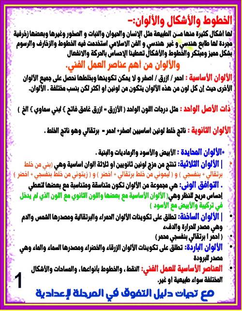 مدرس دوت كوم منهج التربية الفنية (الثقافة الفنية) للصف الثاني الإعدادي الترم الأول 2024	