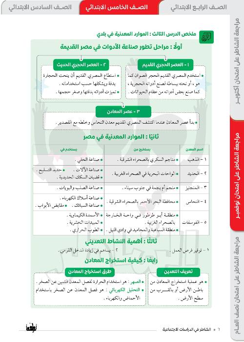 مراجعة الشاطر في الدراسات الاجتماعية شهر نوفمبر مدرس دوت كوم