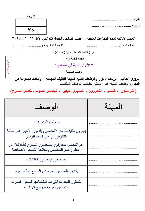 مدراول مهام أدائية بالإجابات فى المهارات المهنية للصف السادس الابتدائى الترم الأول 2024 أ/ مدحت محمد نجيب	