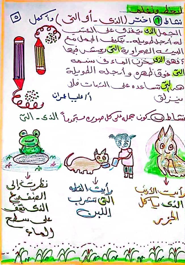 مدرس دوت كوم شرح قصة بيوت الأرانب فى اللغة العربية للصف الثانى الإبتدائى الترم الأول أ/ عليا عمران	