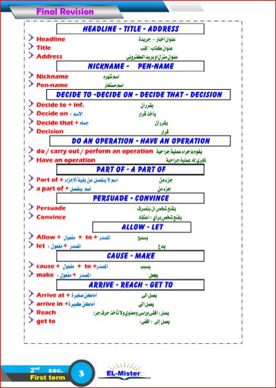 مدرس دوت كوم تحميل كتاب المستر مراجعة نهائية فى اللغة الانجليزية للصف الثاني الثانوى ترم اول 2024 pdf	