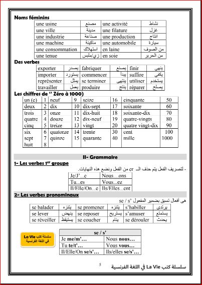 مدرس دوت كوم مراجعة ليلة الامتحان لغة فرنسية للصف الثالث الاعدادى لغات الترم الاول 2024 pdf من كتاب La Vie	