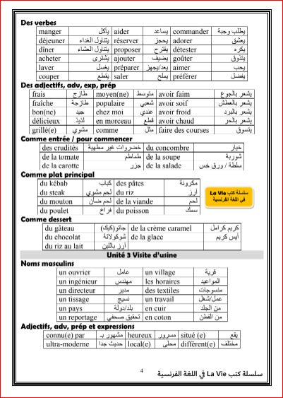 مدرس دوت كوم مراجعة ليلة الامتحان لغة فرنسية للصف الثالث الاعدادى لغات الترم الاول 2024 pdf من كتاب La Vie	