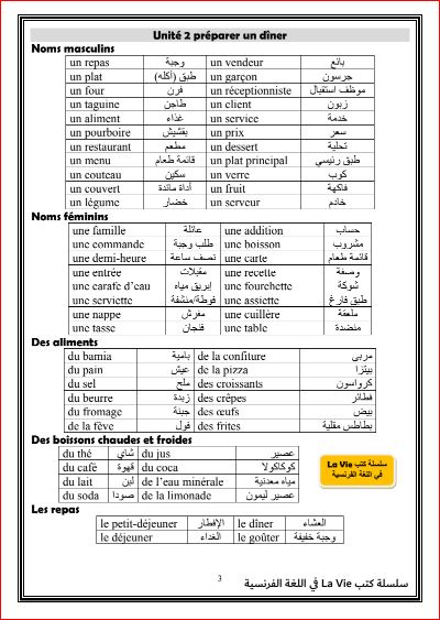 مدرس دوت كوم مراجعة ليلة الامتحان لغة فرنسية للصف الثالث الاعدادى لغات الترم الاول 2024 pdf من كتاب La Vie	