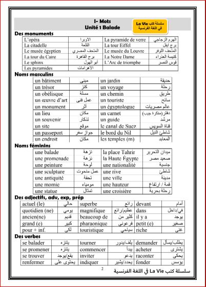 مدرس دوت كوم مراجعة ليلة الامتحان لغة فرنسية للصف الثالث الاعدادى لغات الترم الاول 2024 pdf من كتاب La Vie	