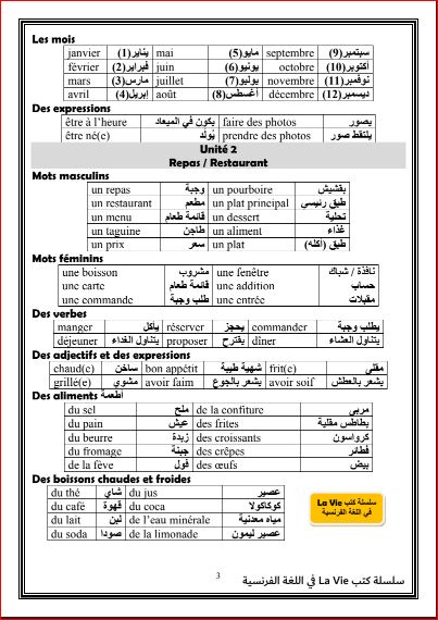 مدرس دوت كوم مراجعة ليلة الامتحان لغة فرنسية للصف الثانى الاعدادى لغات الترم الاول 2024 pdf من كتاب La Vie	