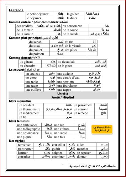 مدرس دوت كوم مراجعة ليلة الامتحان لغة فرنسية للصف الثانى الاعدادى لغات الترم الاول 2024 pdf من كتاب La Vie	