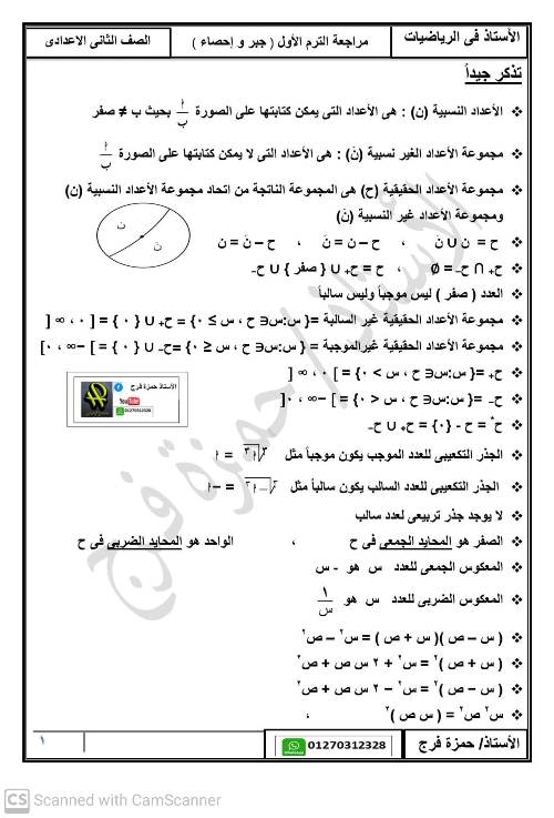 رسومات عن الرياضيات