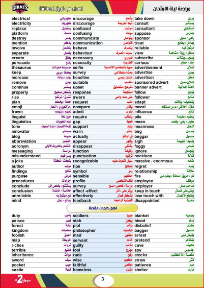 مدرس دوت كوم مراجعة ليلة الامتحان من كتاب العمالقة Giants فى اللغة الانجليزية للصف الثانى الثانوى الترم الاول 2024 pdf	