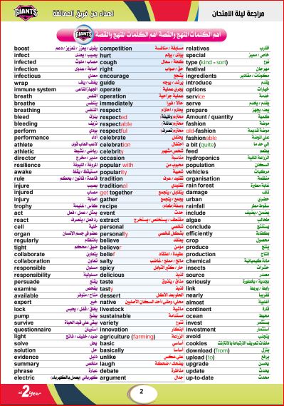 مدرس دوت كوم مراجعة ليلة الامتحان من كتاب العمالقة Giants فى اللغة الانجليزية للصف الثانى الثانوى الترم الاول 2024 pdf	