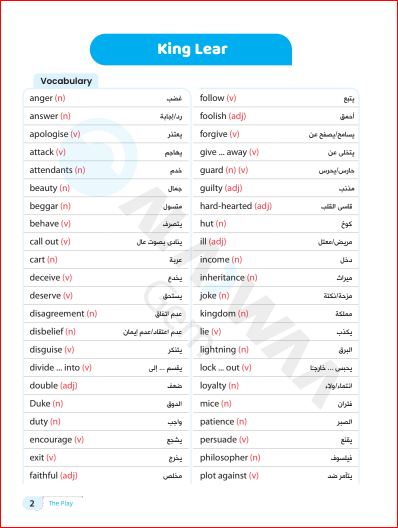 مدرس دوت كوم مراجعة قصة الملك لير من كتاب الاضواء بالاجابات فى اللغة الإنجليزية للصف الثاني الثانوي الترم الاول 2024 pdf	