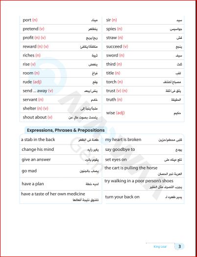 مدرس دوت كوم مراجعة قصة الملك لير من كتاب الاضواء بالاجابات فى اللغة الإنجليزية للصف الثاني الثانوي الترم الاول 2024 pdf	