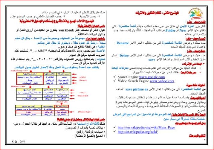 مدرس اول مراجعة ليلة الامتحان حاسب الي بالاجابات للصف الاول الثانوي ترم اول 2024 أ/ ياسمين شعيب	