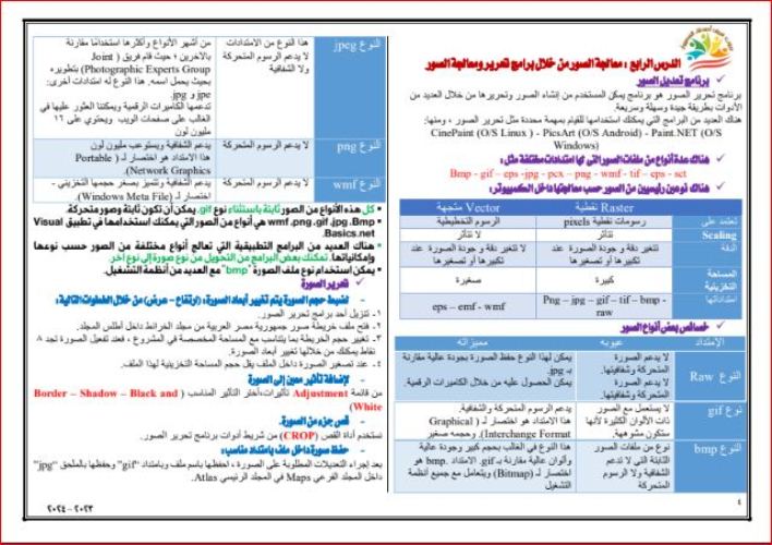 مدرس اول مراجعة ليلة الامتحان حاسب الي بالاجابات للصف الاول الثانوي ترم اول 2024 أ/ ياسمين شعيب	