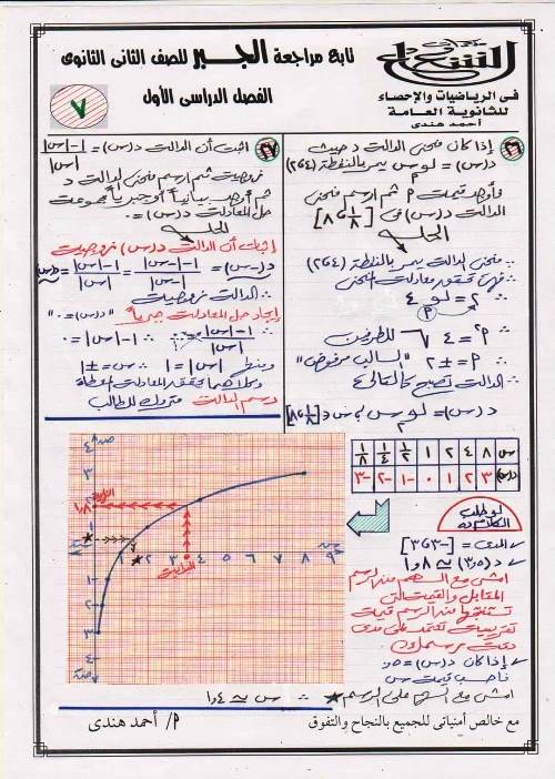 مدرس دوت كوم حل تمارين واختبارات كتاب الوزارة فى مادة الجبر للصف الثانى الثانوى الترم الاول أ/ احمد هندى	