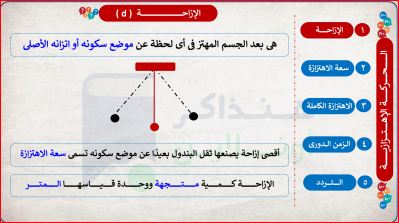 مدرس دوت كوم مراجعة ليلة الامتحان فيزياء للصف الثانى الثانوى الترم الاول 2024 pdf أ/ أحمد اسامة	