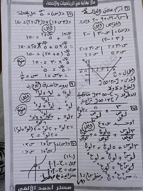 مدرس دوت كوم مراجعة ليلة الامتحان البحته ادبي وعلمي فرع الجبر للصف الثاني الثانوي الترم الاول 2024 أ/ أحمد الألفي	