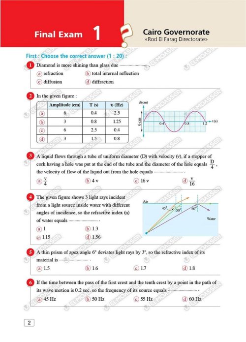 مدرس دوت كوم الاختبارات النهائية Physics من كتاب المعاصر بالإجابات فى الفيزياء لغات للصف الثانى الثانوى الترم الاول 2024	